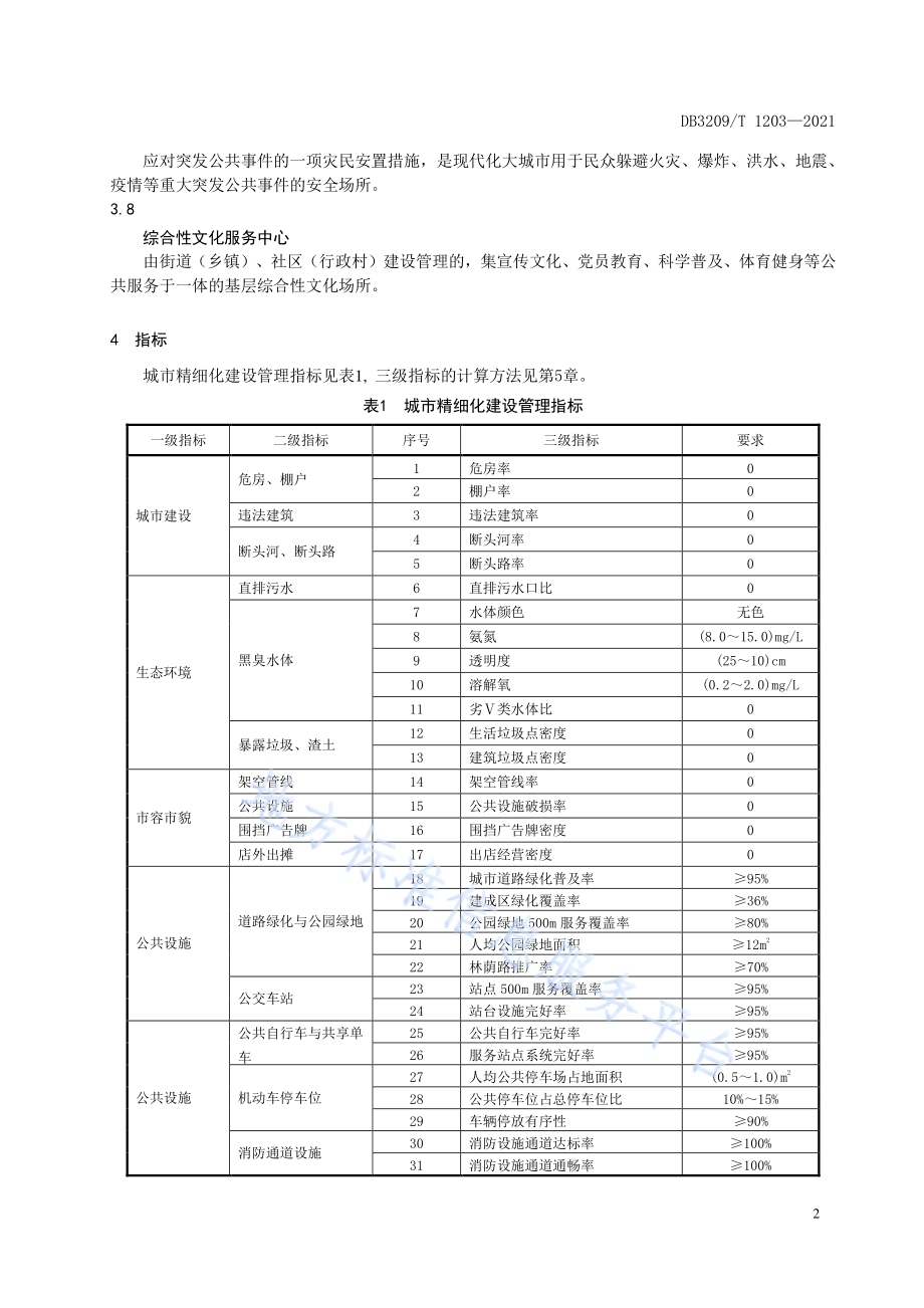 城市精细化建设管理规范DB3209／T 1203-2021.pdf_第4页