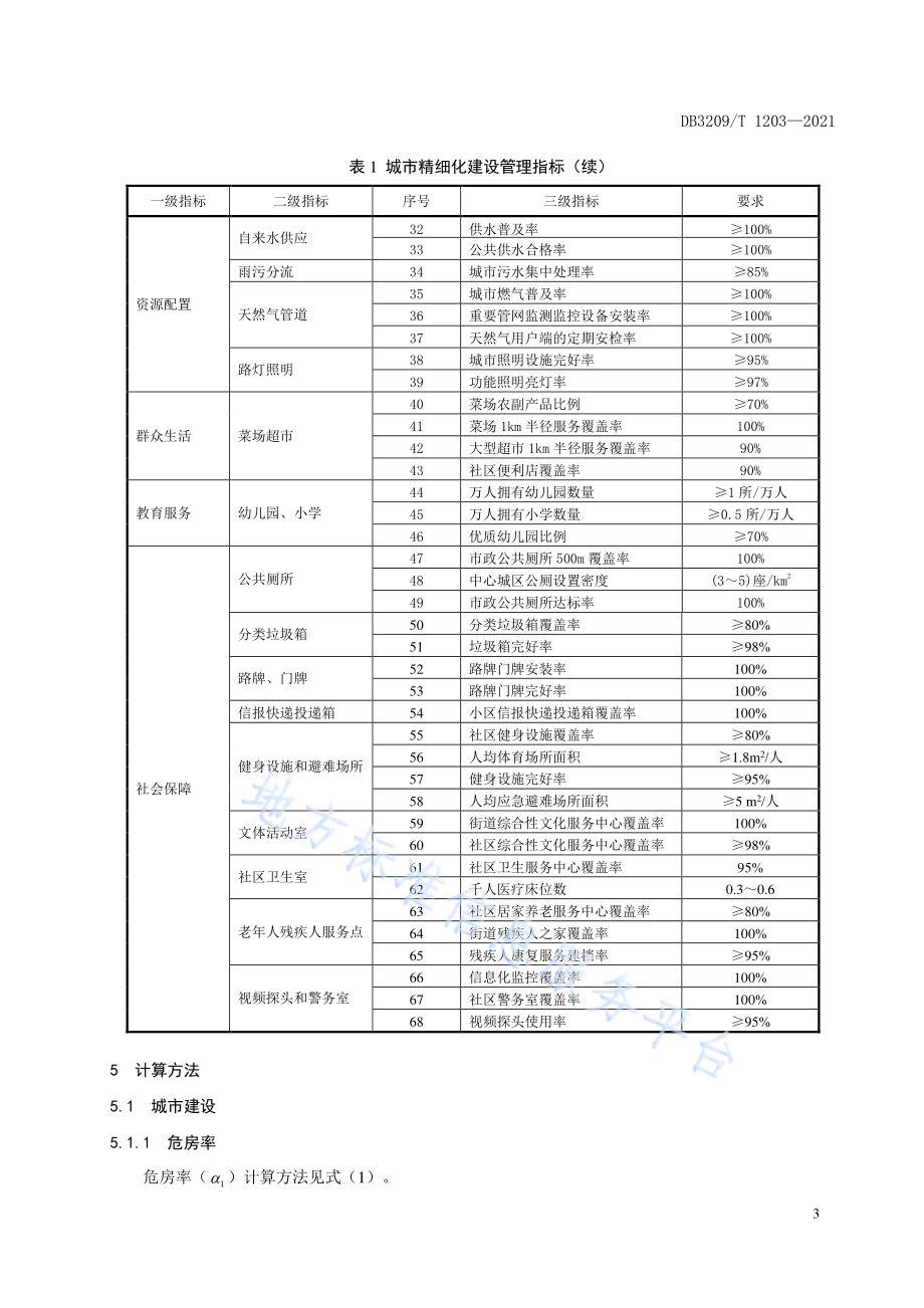 城市精细化建设管理规范DB3209／T 1203-2021.pdf_第5页
