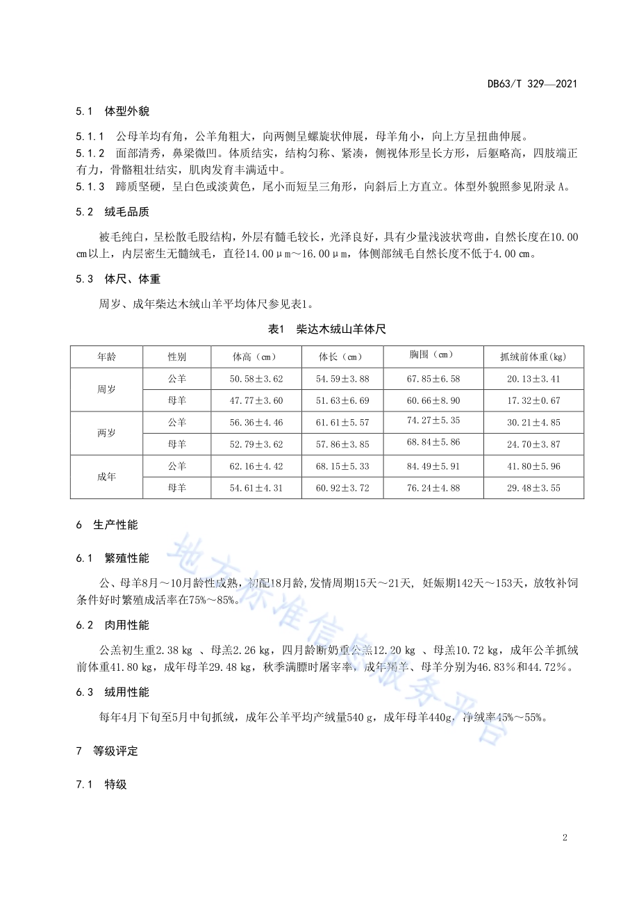 柴达木绒山羊DB63／T 329-2021.pdf_第4页