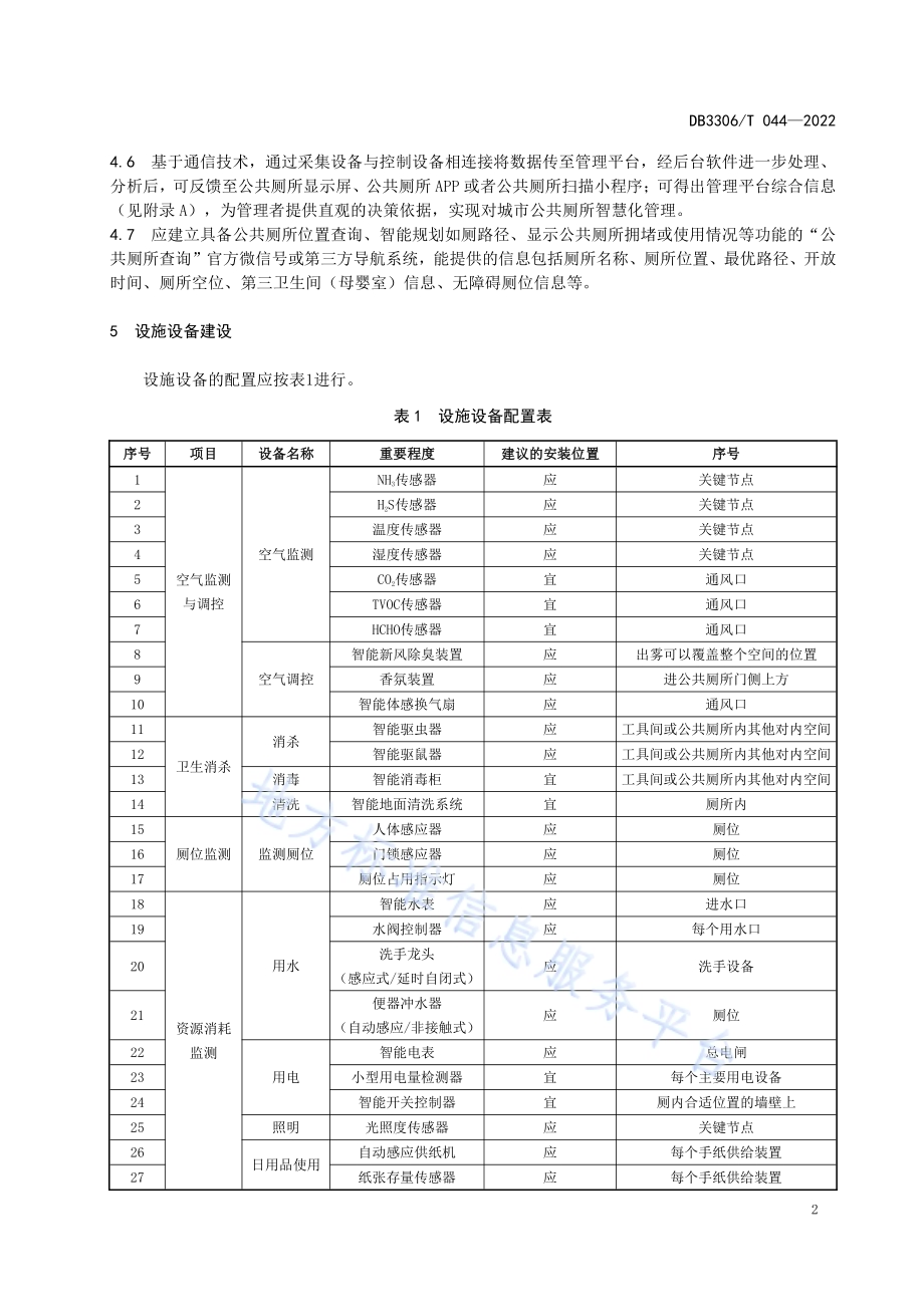 城市公共厕所智慧化建设规范DB3306／T 044-2022.pdf_第5页