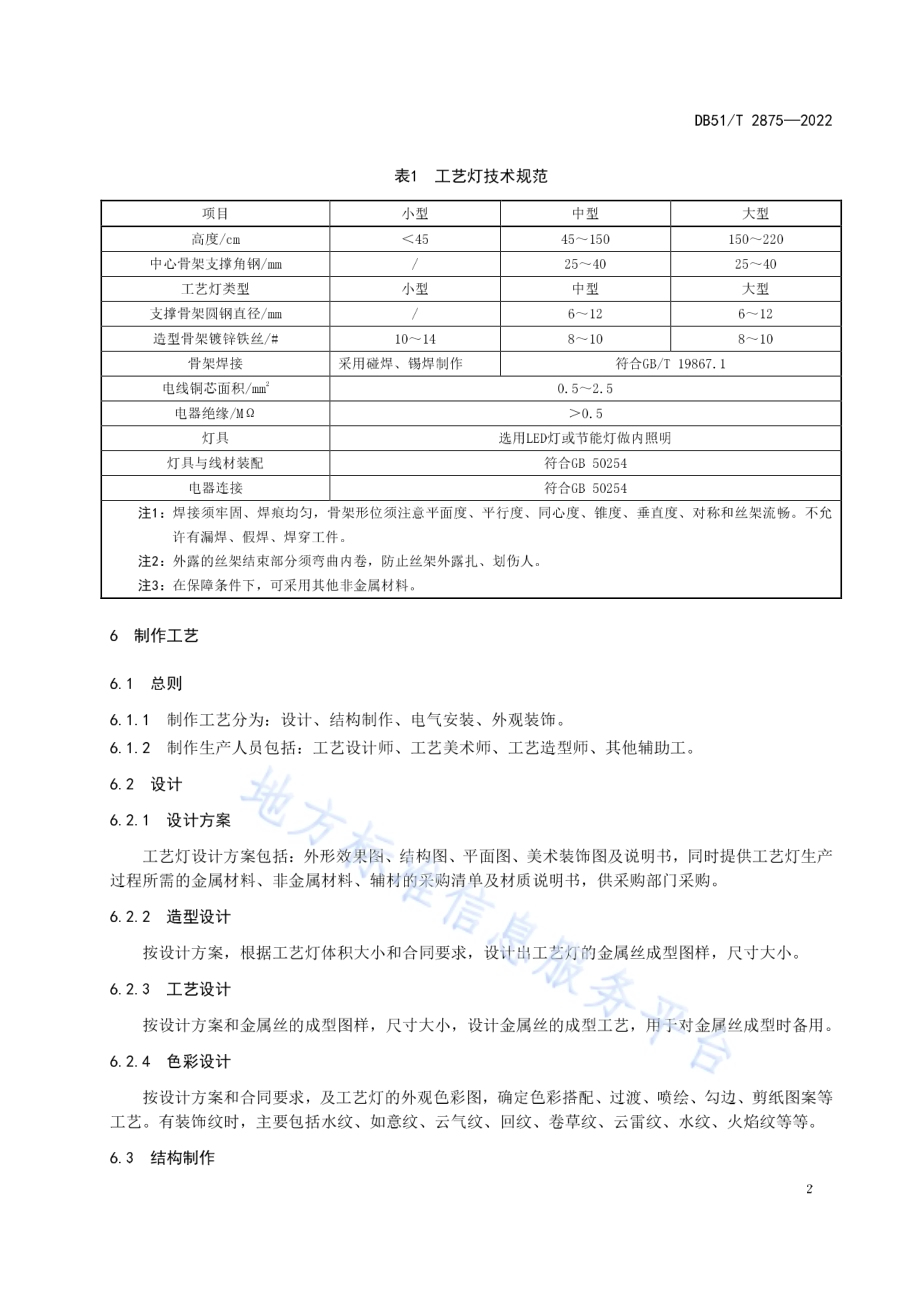 彩灯（自贡）工艺灯规范DB51／T 2875-2022.pdf_第5页