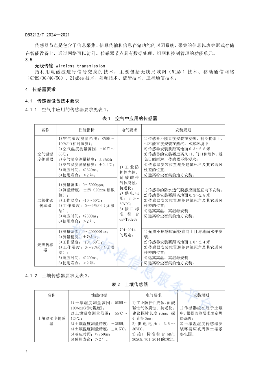 设施种植物联网建设技术规范DB3212／T 2024—2021.pdf_第4页