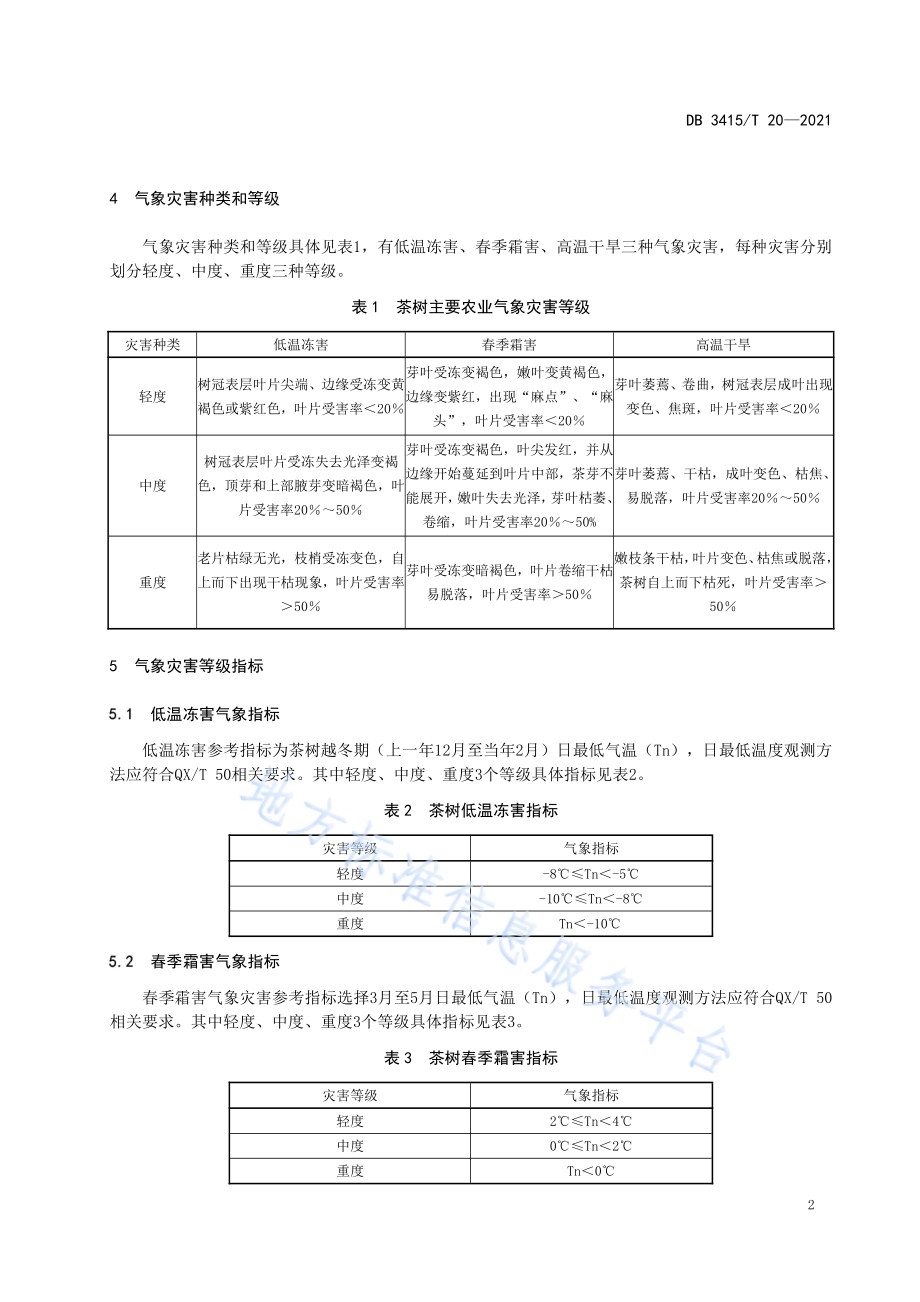 山区茶树气象灾害指标划分技术规范DB3415／T 20-2021.pdf_第4页