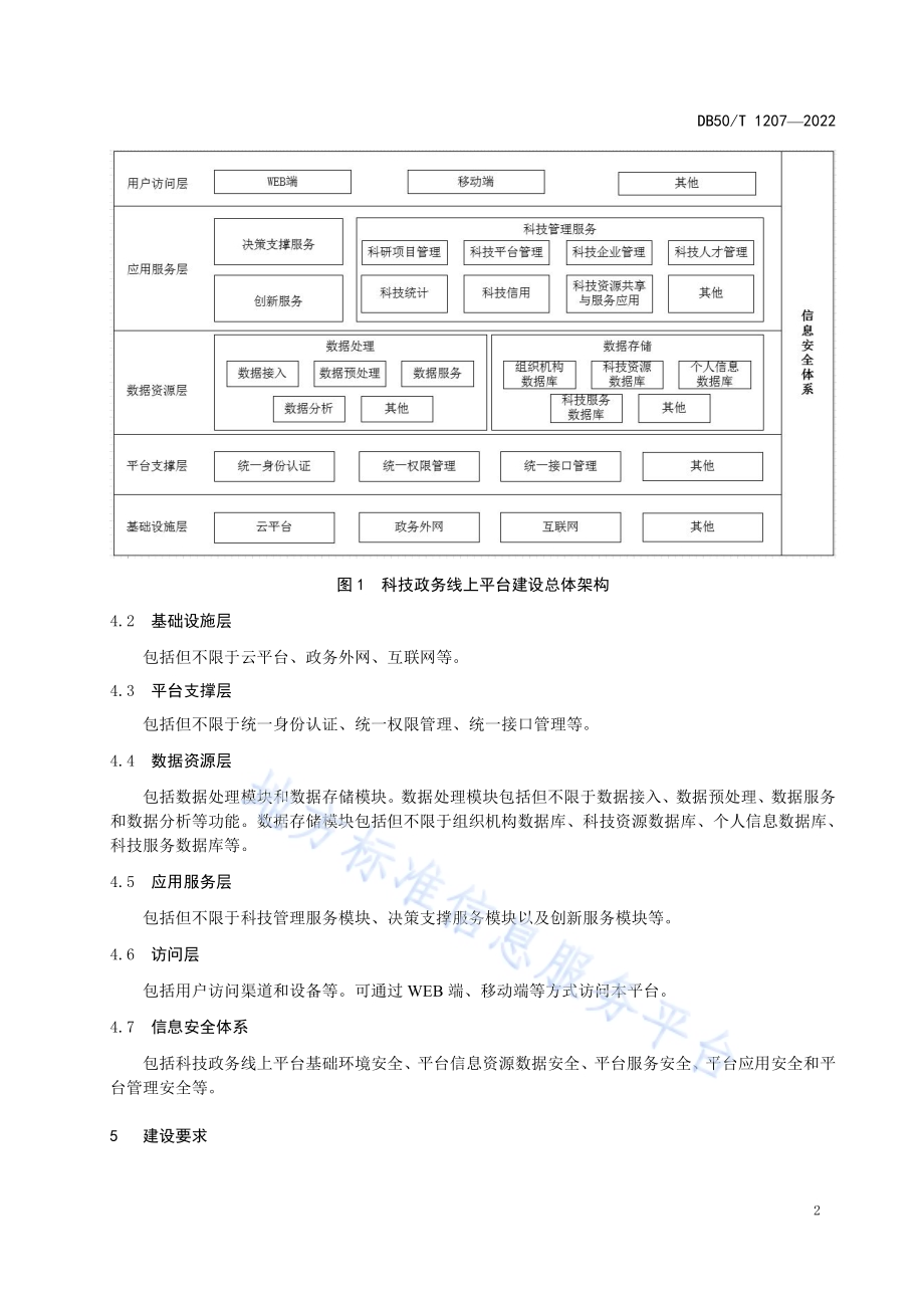 科技政务线上平台建设规范DB50／T 1207-2022.pdf_第4页