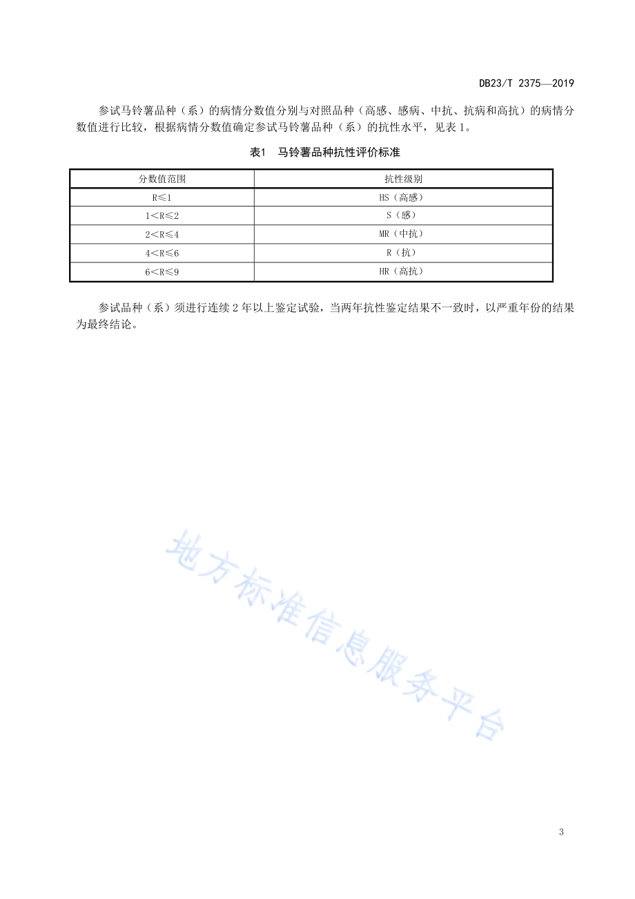 马铃薯抗晚疫病田间鉴定技术规范DB23／T 2375—2019.pdf_第5页