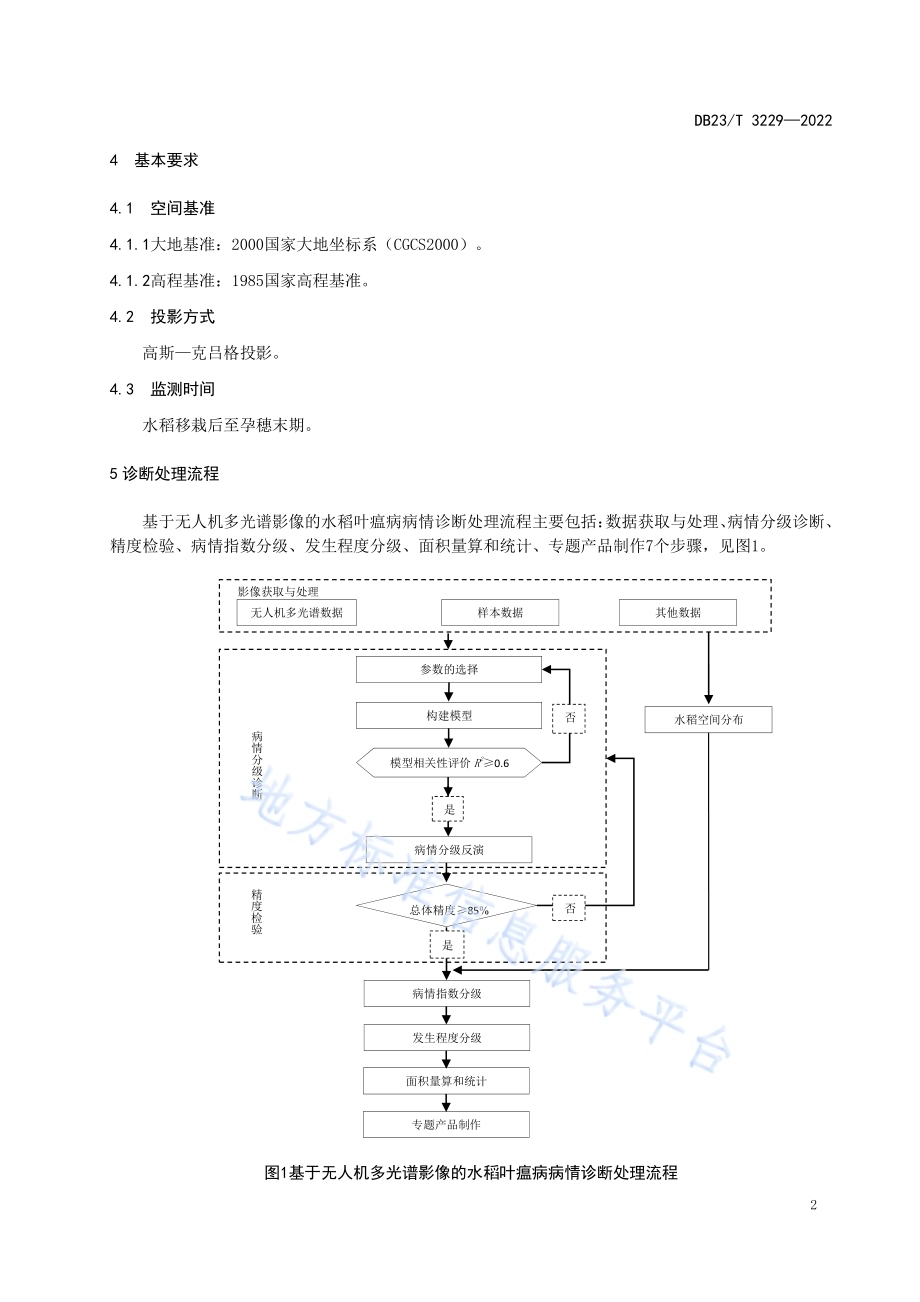 基于无人机多光谱影像的水稻叶瘟病病情诊断技术规程DB23／T 3229—2022.pdf_第4页