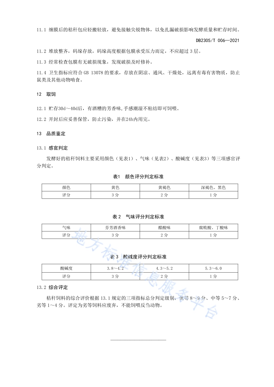 秸杆打包发酵技术规程DB2305／T 006-2021.pdf_第5页
