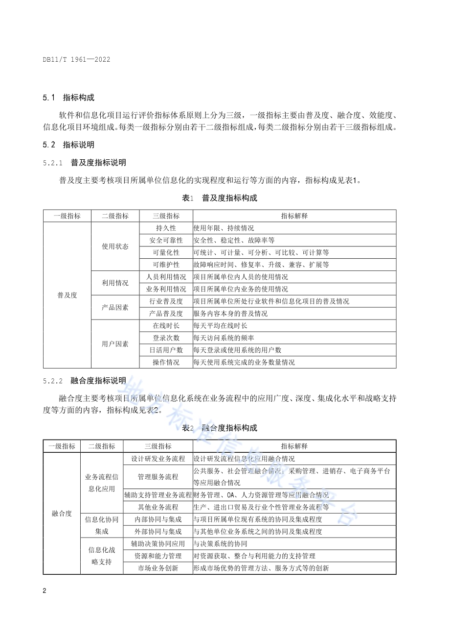 软件和信息化项目运行评价指标体系DB11／T 1961-2022.pdf_第5页