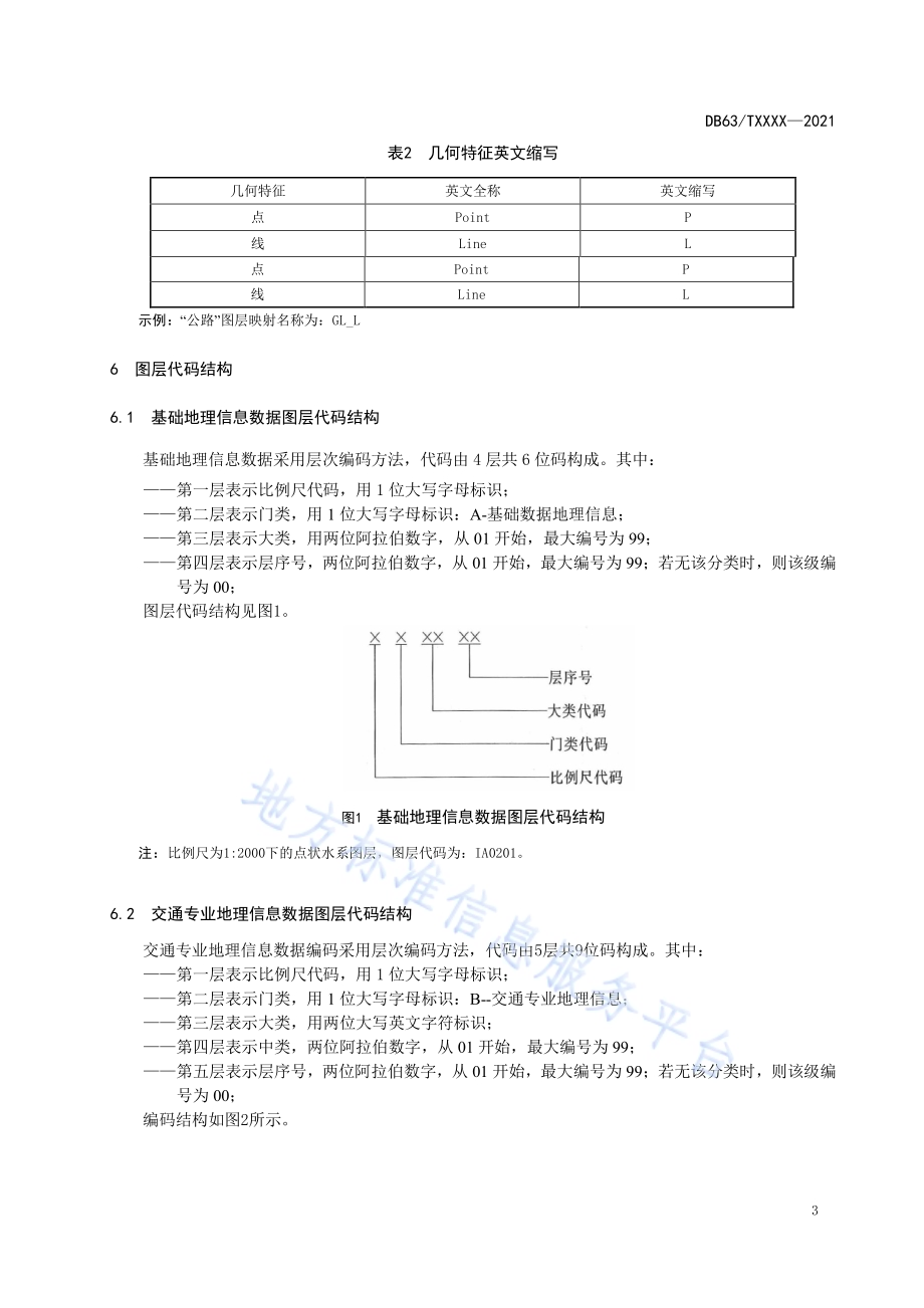 交通运输专业空间数据分层及命名规范DB63／T 1920-2021.pdf_第5页