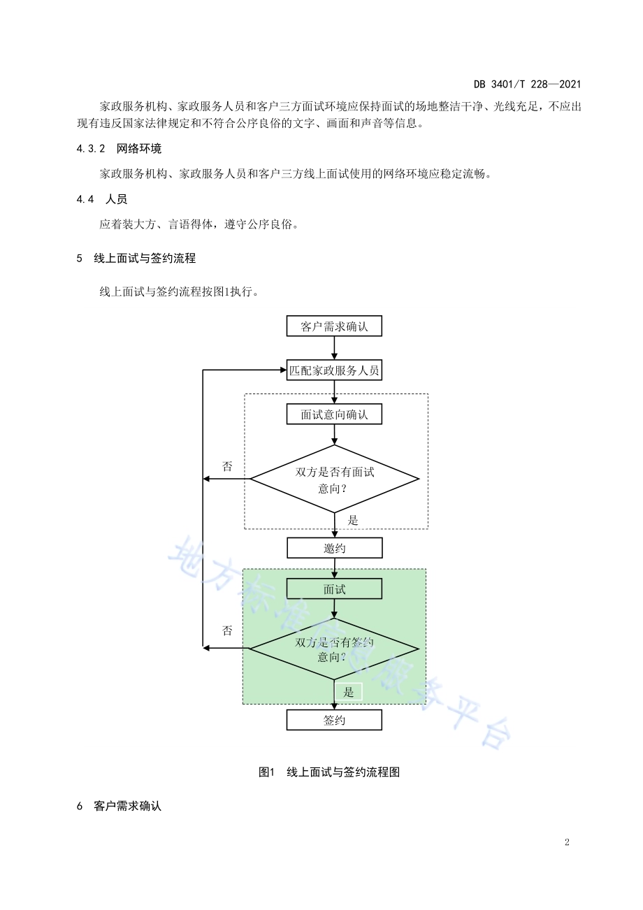 家政服务 线上面试与签约规范DB3401／T 228—2021.pdf_第4页
