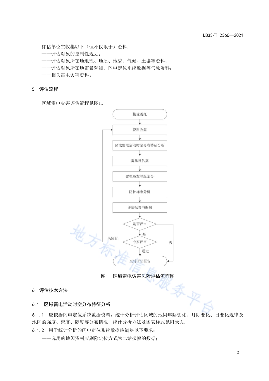 区域雷电灾害风险评估技术规范DB33／T 2366-2021.pdf_第5页