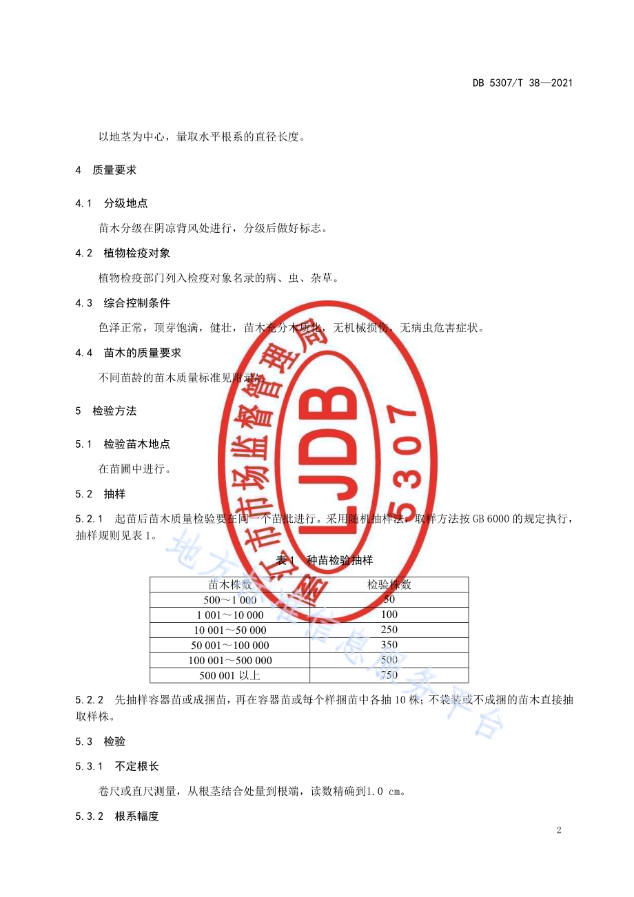 蓝莓组培苗质量分级DB5307／T 38-2021.pdf_第4页