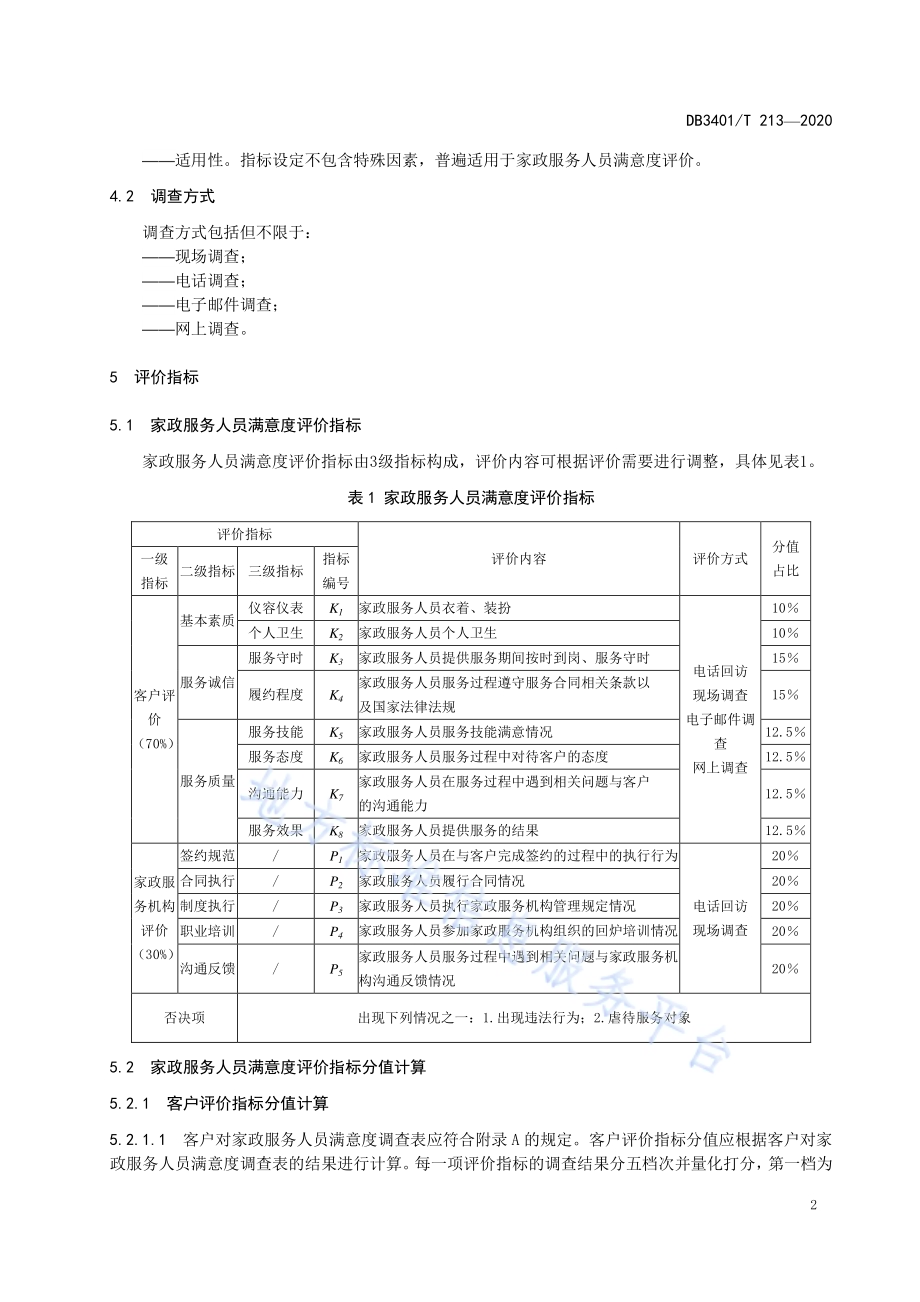 家政服务人员满意度评价DB3401／T 213—2020.pdf_第4页