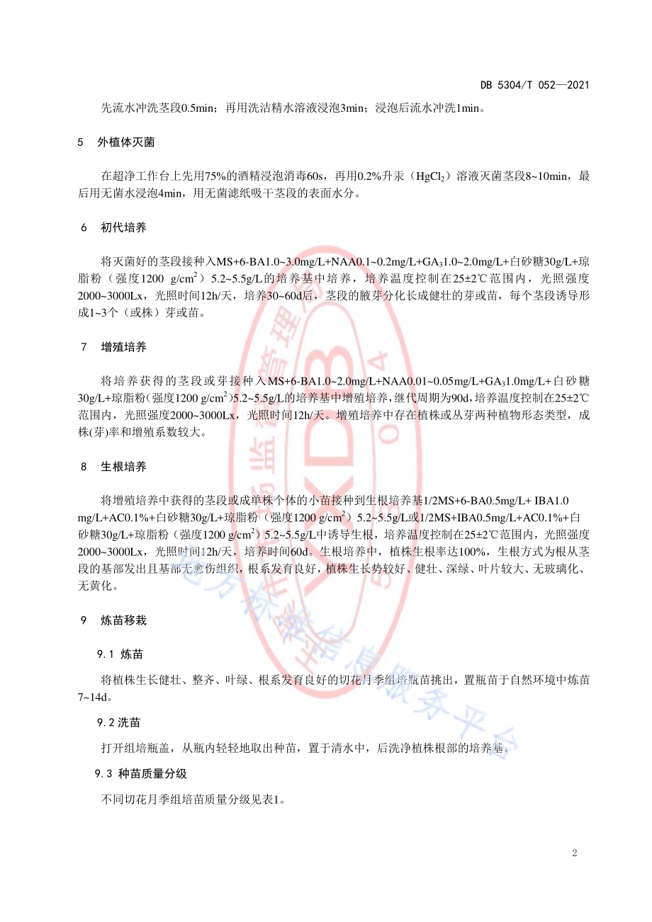 切花月季组培苗生产技术规程DB5304／T 052-2021.pdf_第4页