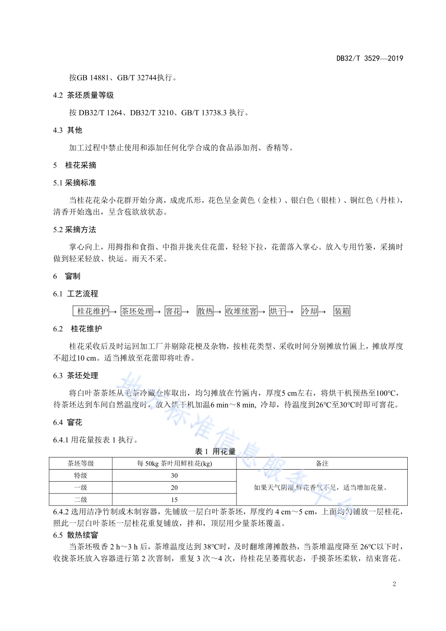 桂花白叶茶加工技术规程DB32／T 3529-2019.pdf_第4页