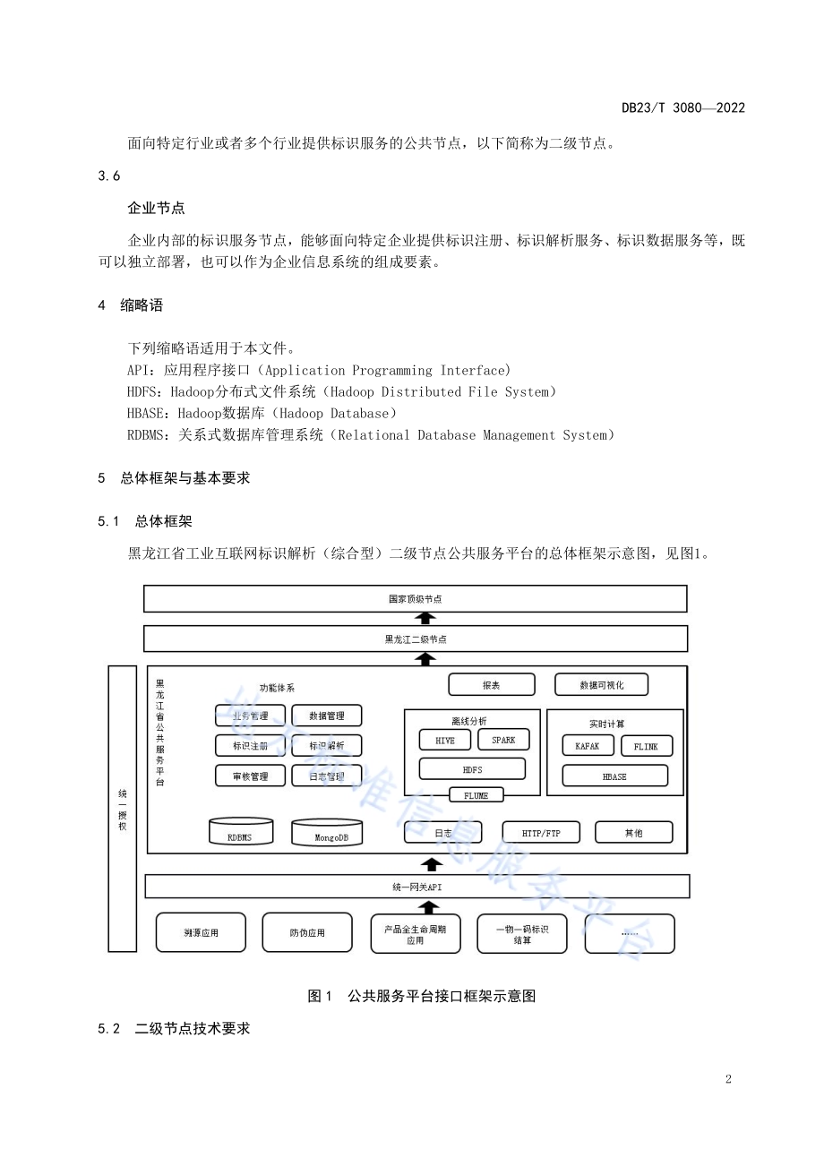 黑龙江工业互联网标识解析（综合型）二级节点公共服务平台数据接口规范DB23／T 3080—2022.pdf_第5页
