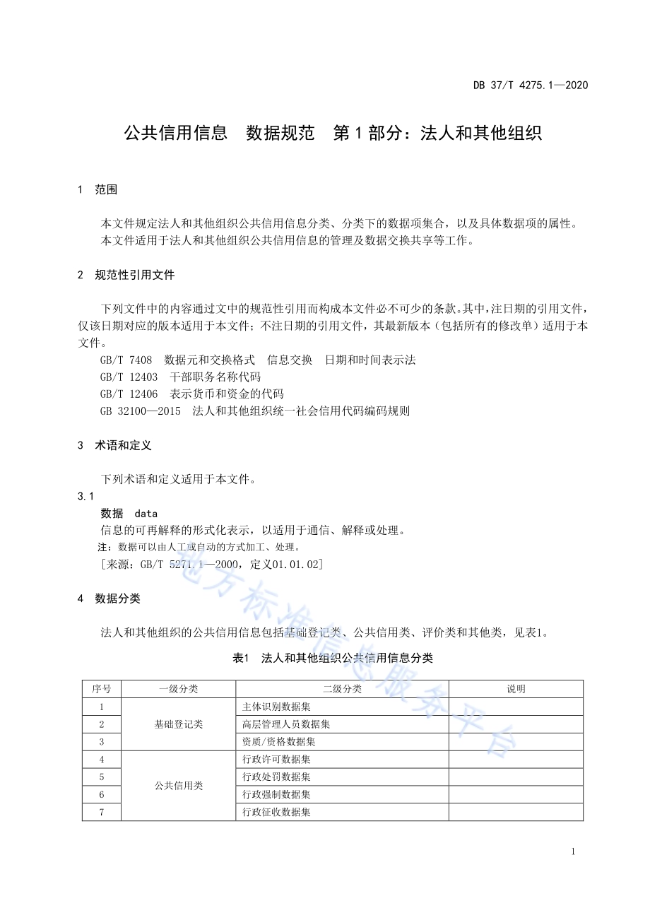 公共信用信息　数据规范　第1部分：法人和其他组织DB37／T 4275.1—2020.pdf_第5页