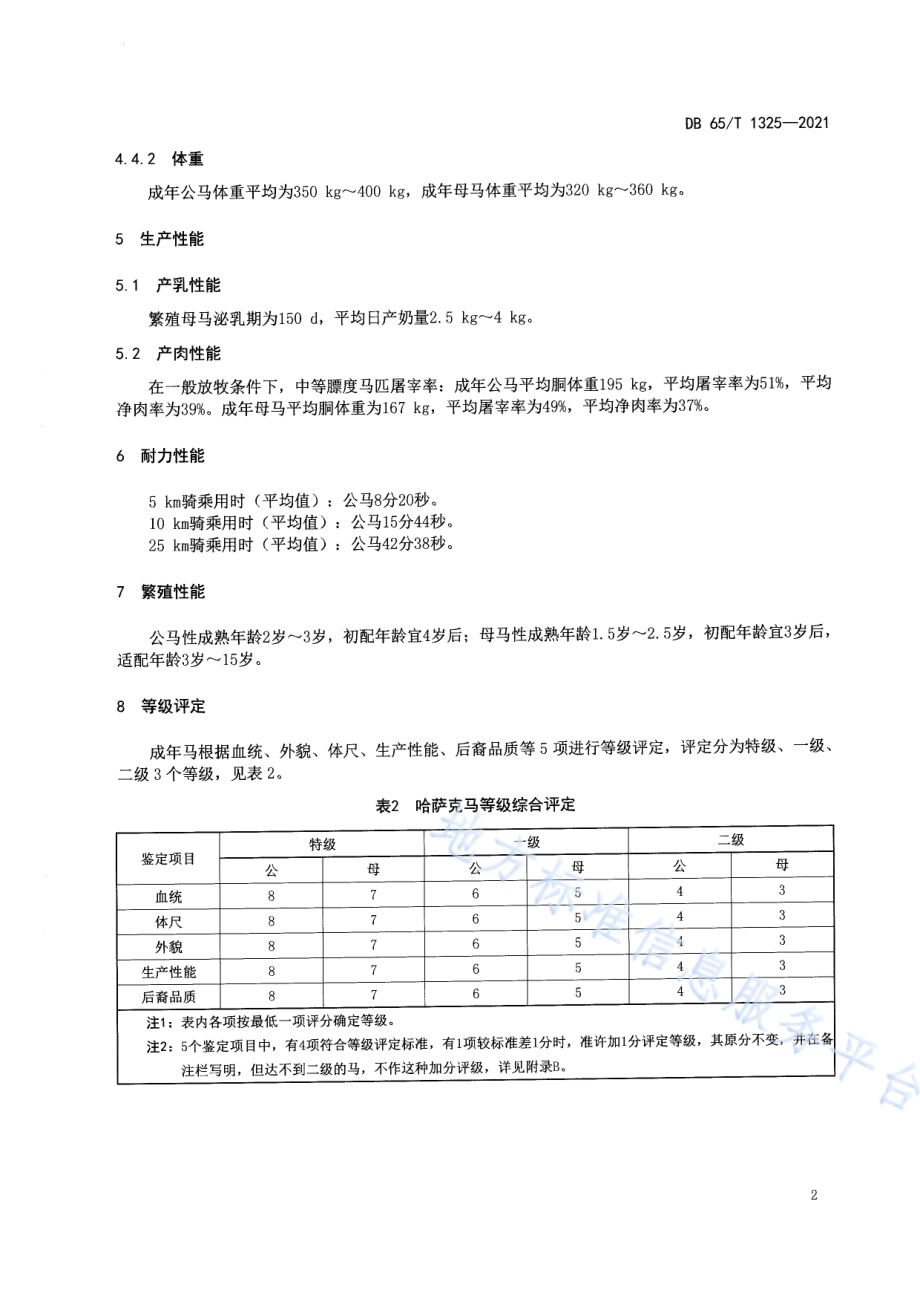 哈萨克马DB65／T 1325-2021.pdf_第4页