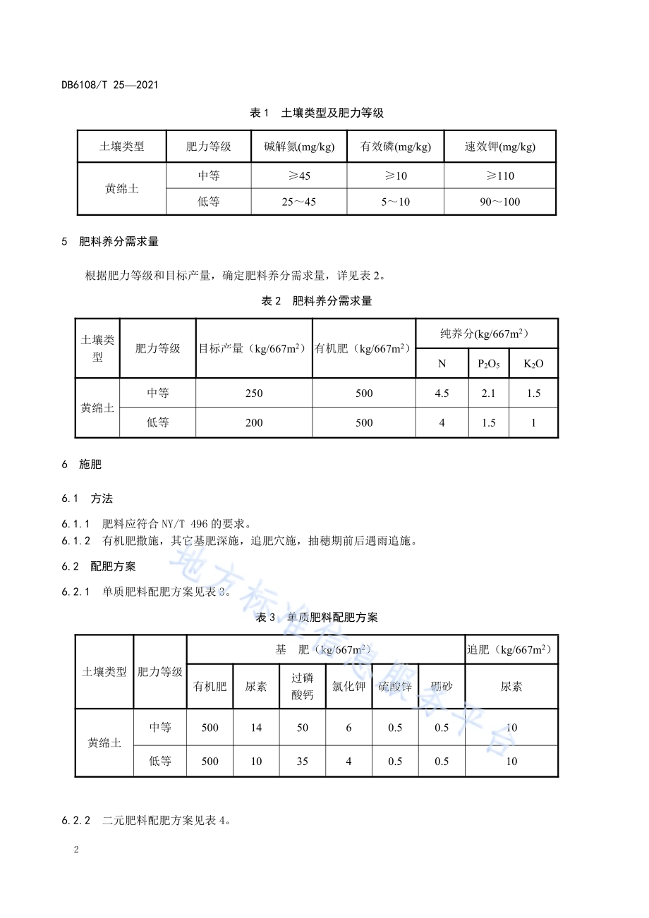 旱地谷子施肥技术规范DB6108／T 25—2021.pdf_第4页