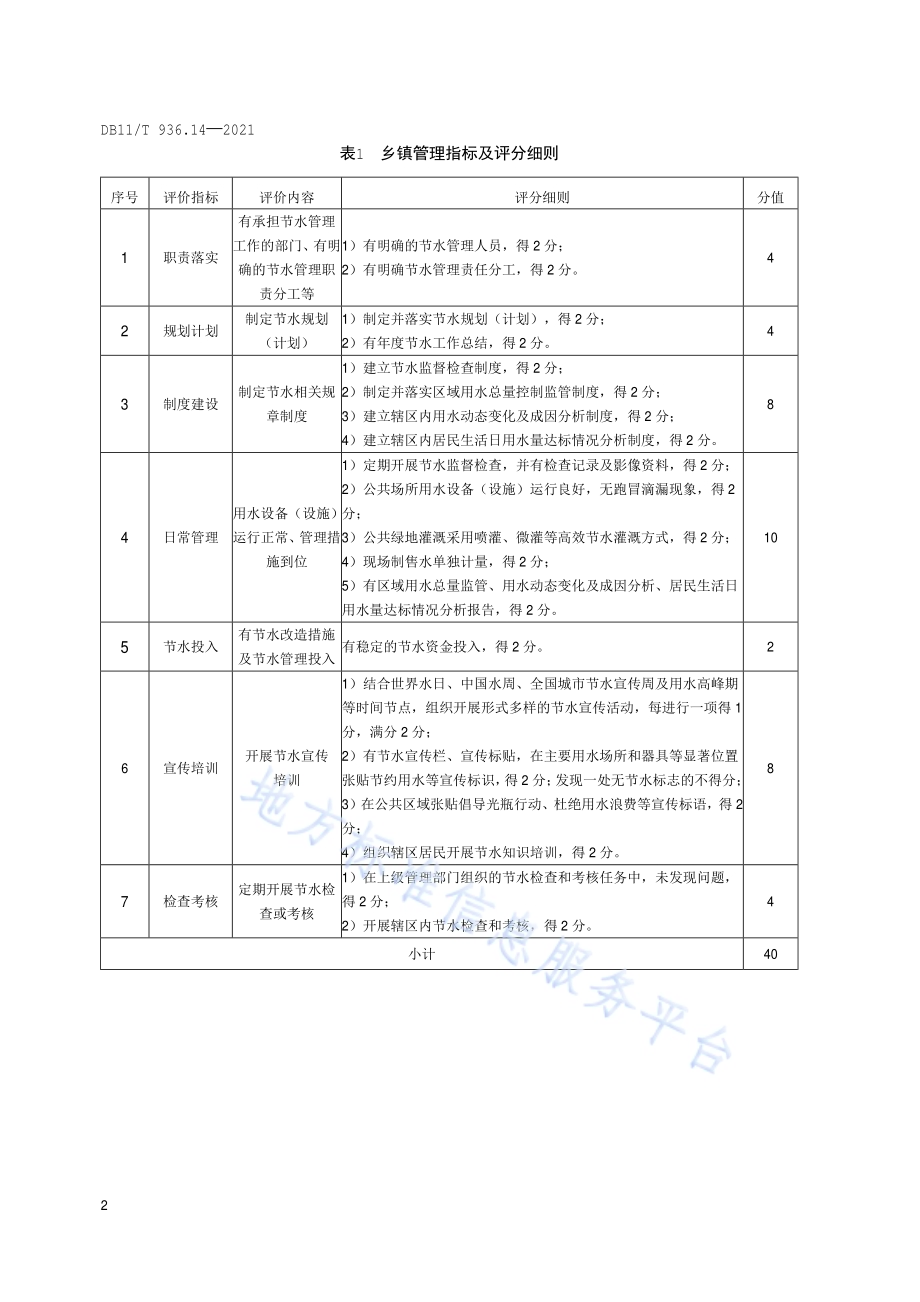 节水评价规范 第14部分：乡镇、村庄DB11／T 936.14-2021.pdf_第5页