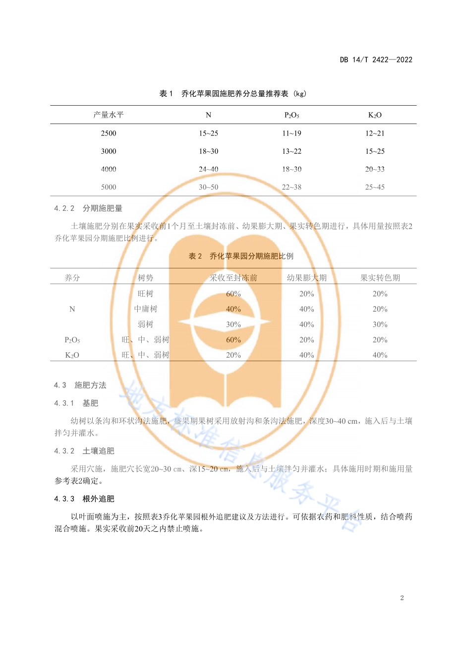 乔化苹果园水肥管理技术规程DB14／T 2422—2022.pdf_第5页