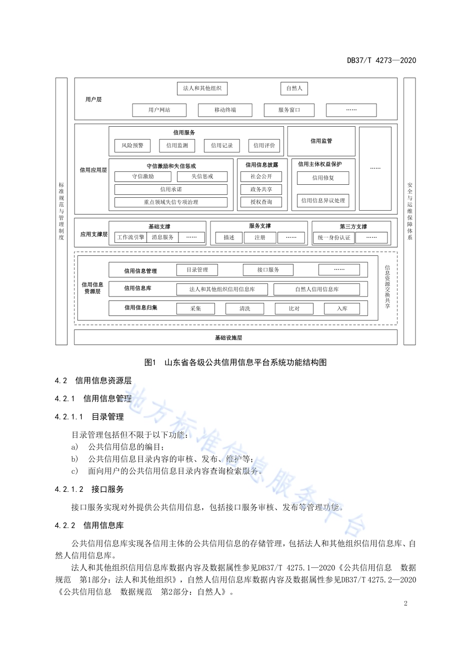 公共信用信息　平台基本功能要求DB37／T 4273—2020.pdf_第5页