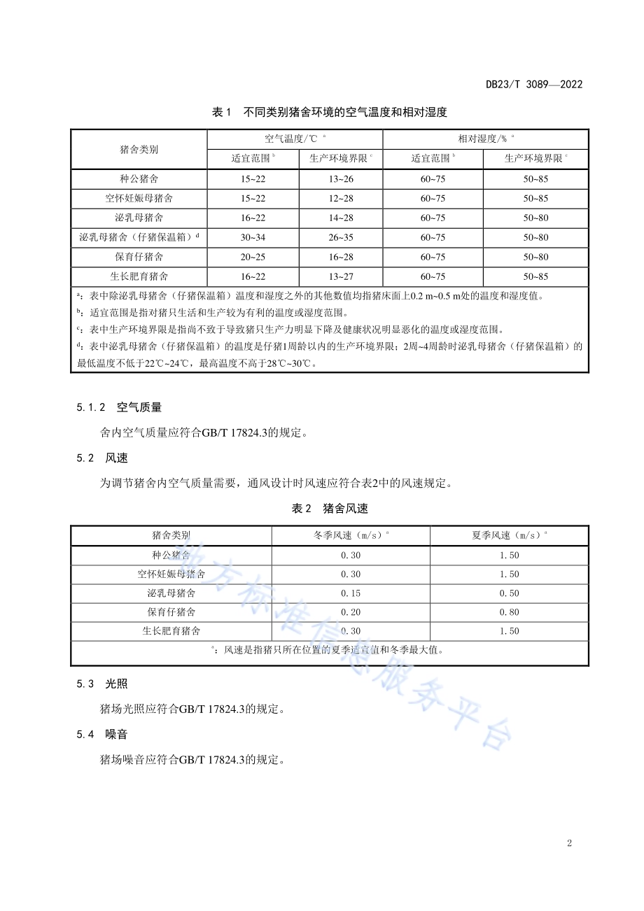 基于民猪母本的二元及三元杂交商品猪场环境控制技术规范DB23／T 3089—2022.pdf_第4页