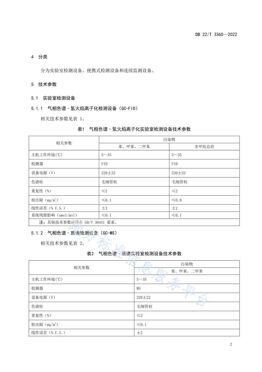 汽车维修业表面涂装挥发性有机物检测设备指南DB22／T 3360-2022.pdf_第4页