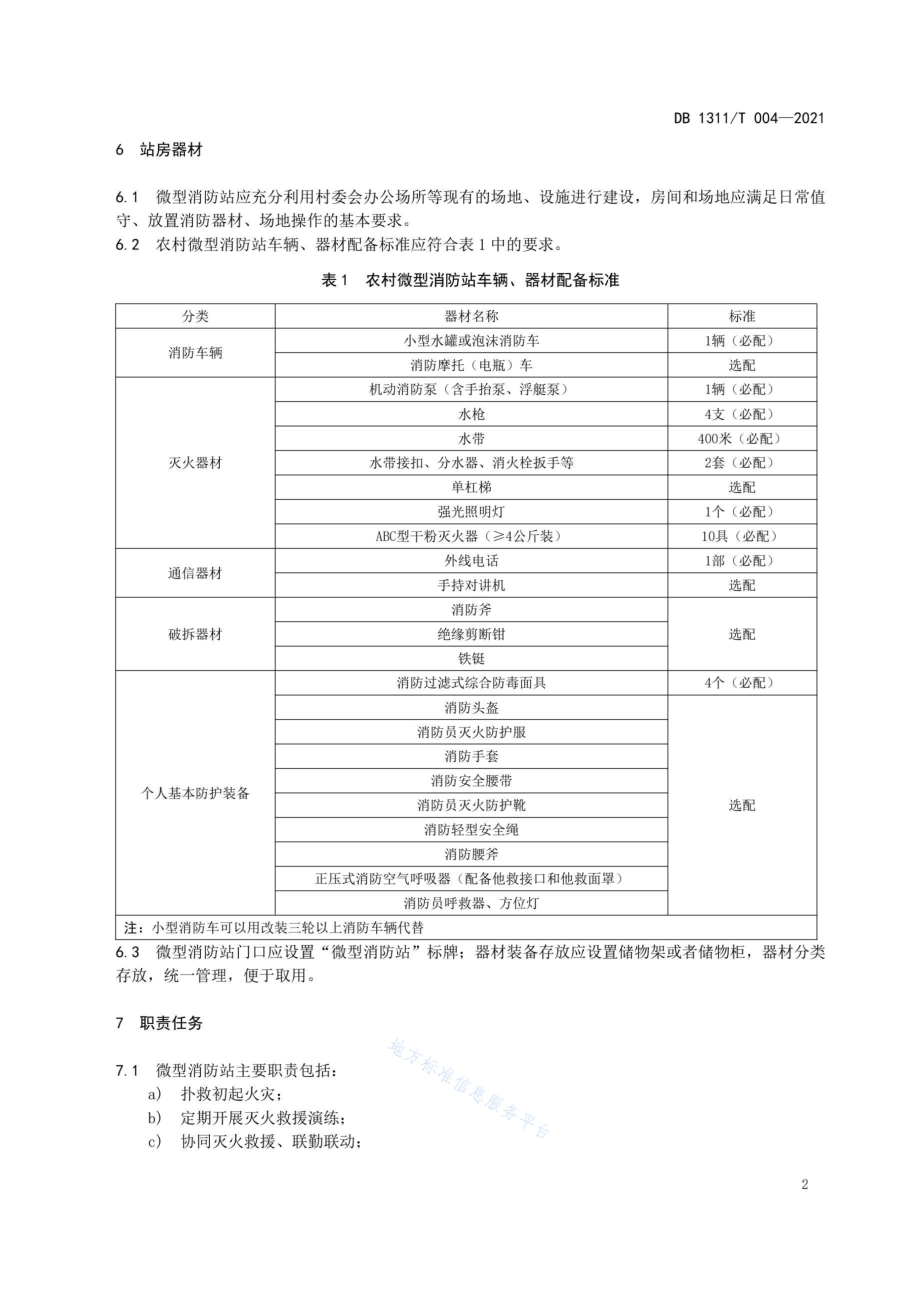 农村微型消防站建设规范DB1311／T 004-2021.pdf_第4页