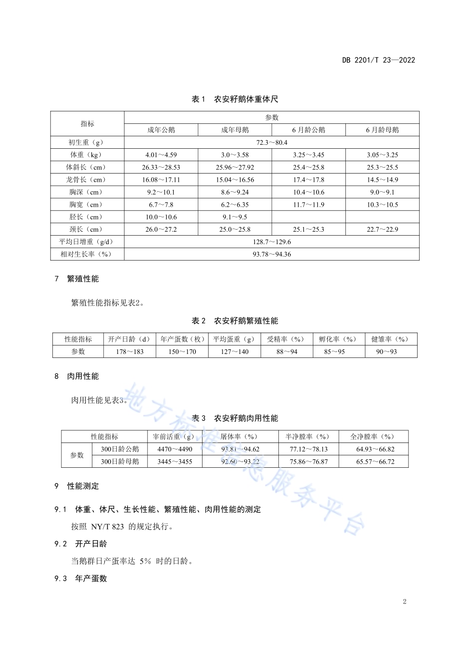 农安籽鹅DB2201／T 23-2022.pdf_第4页