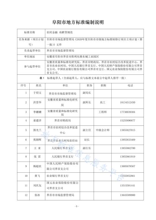 农村金融 劝耕贷规范DB3412／T 3-2020.pdf