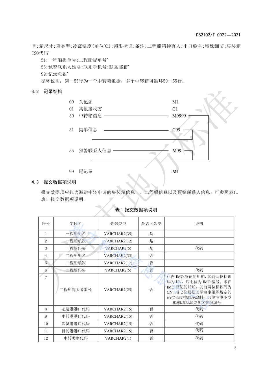海运中转数据交换 中转申请报文DB2102／T 0022-2021.pdf_第5页