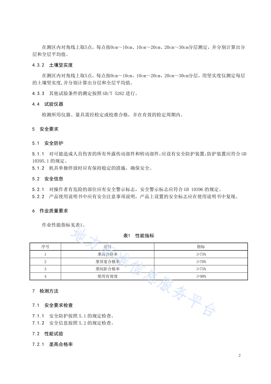 起垄机作业质量评价规范DB23／T 2351—2019.pdf_第4页
