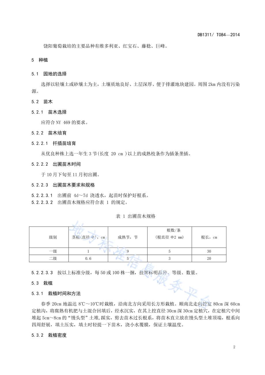 饶阳葡萄栽培技术规程DB1311／T 084-2014.pdf_第4页