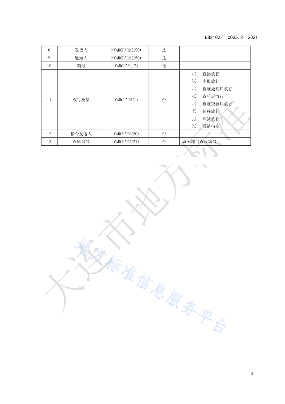 检验检疫口岸电子数据交换标准 第3部分：放行DB2102／T 0025.3-2021.pdf_第5页