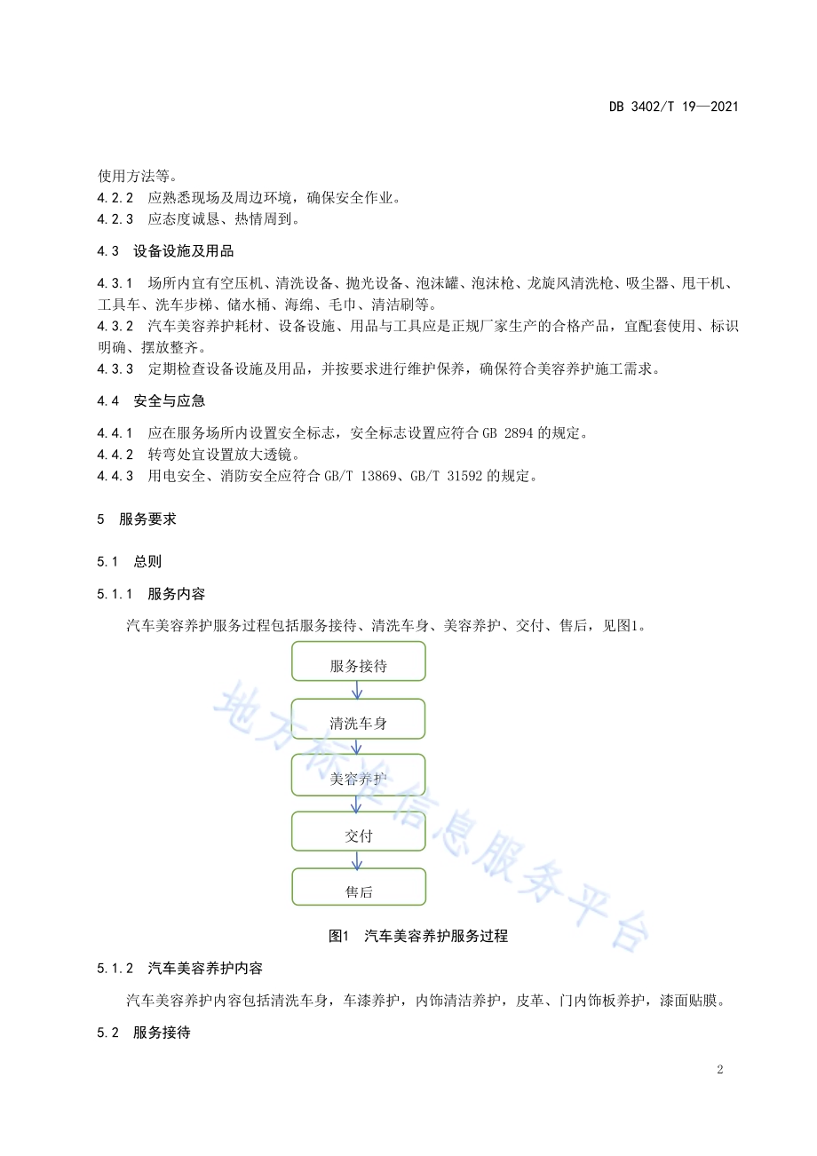 汽车后市场 美容养护服务规范DB3402／T 19-2021.pdf_第4页