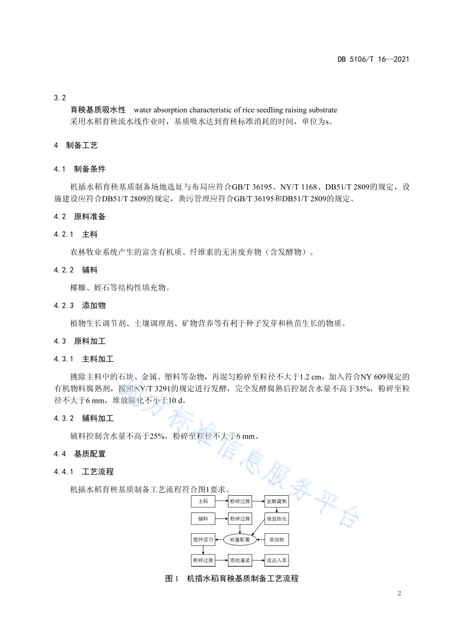 机插水稻育秧基质制备技术规程DB5106／T 16-2021.pdf_第5页