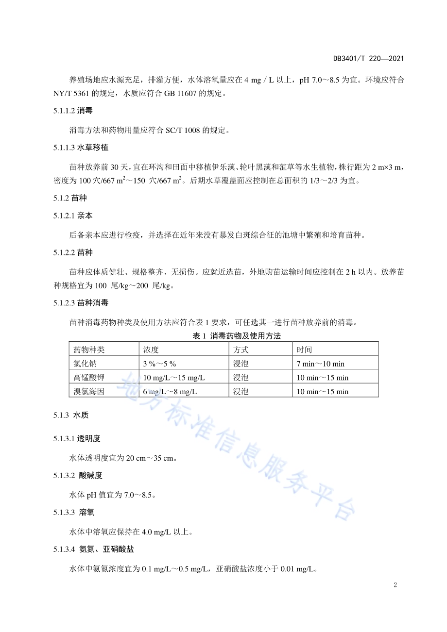 克氏原螯虾白斑综合征防控技术规程DB3401／T 220—2021.pdf_第4页