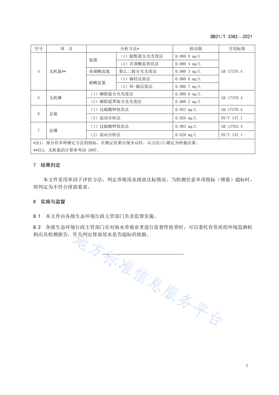 辽宁省海水养殖尾水控制标准DB21／T 3382-2021.pdf_第5页