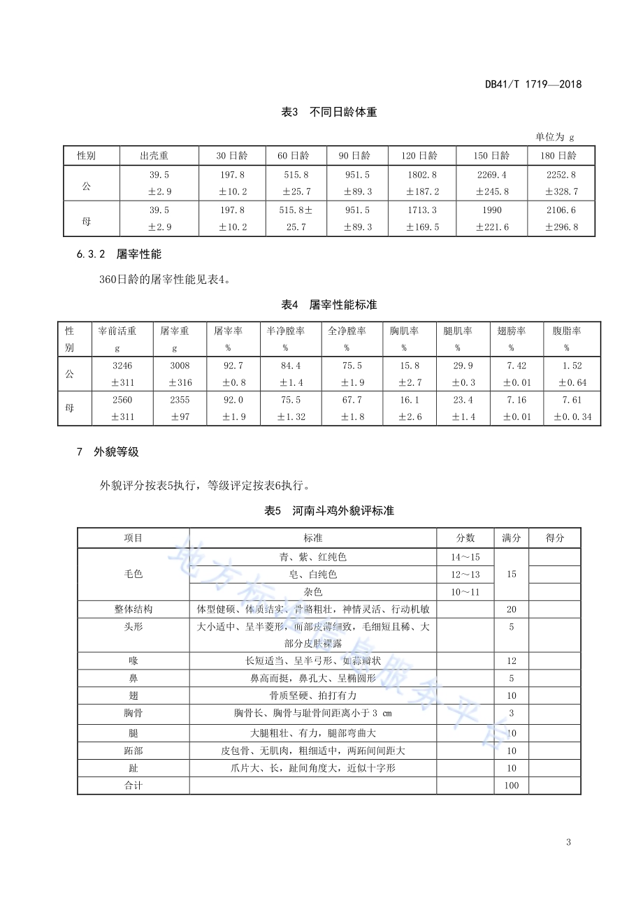 河南斗鸡DB41／T 1719-2018.pdf_第5页