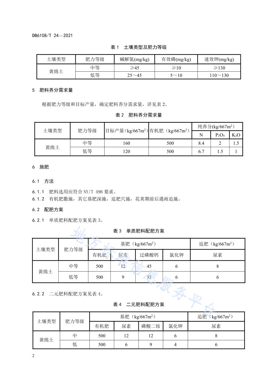 旱地大豆施肥技术规范DB6108／T 24—2021.pdf_第4页
