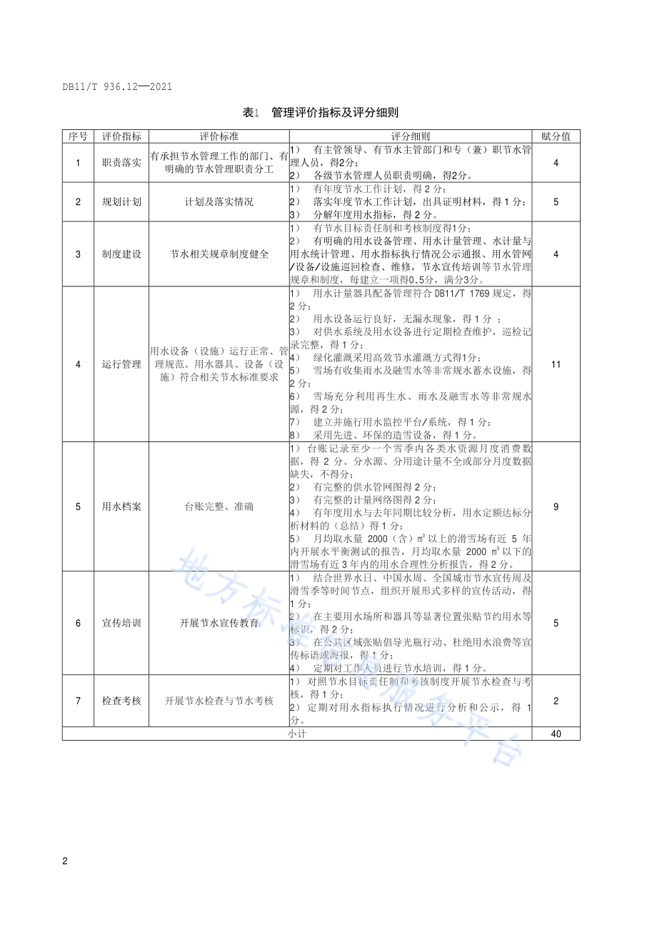节水评价规范 第12部分：人工滑雪场DB11／T 936.12-2021.pdf_第5页