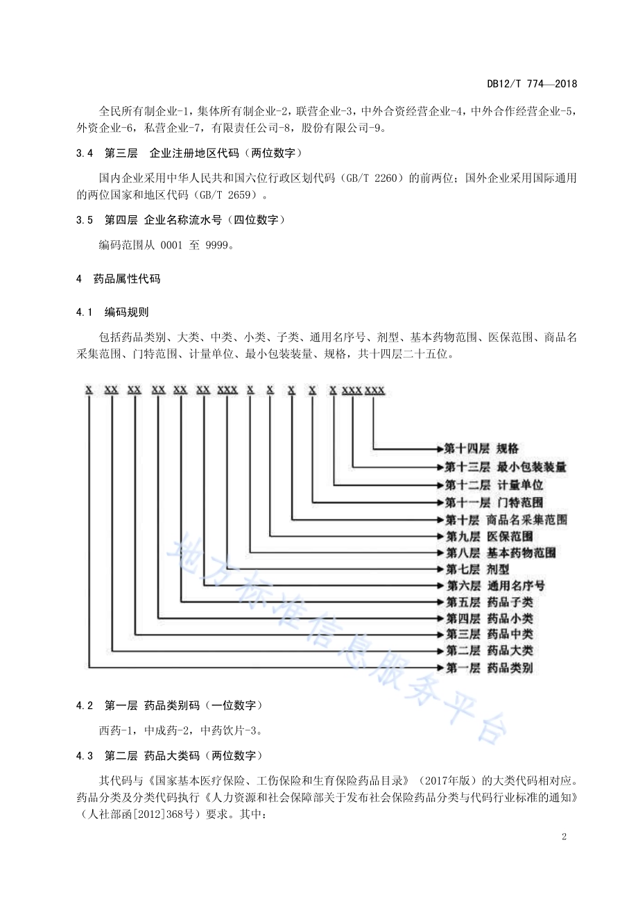 基本医疗保险药品代码DB12／T 774-2018.pdf_第4页