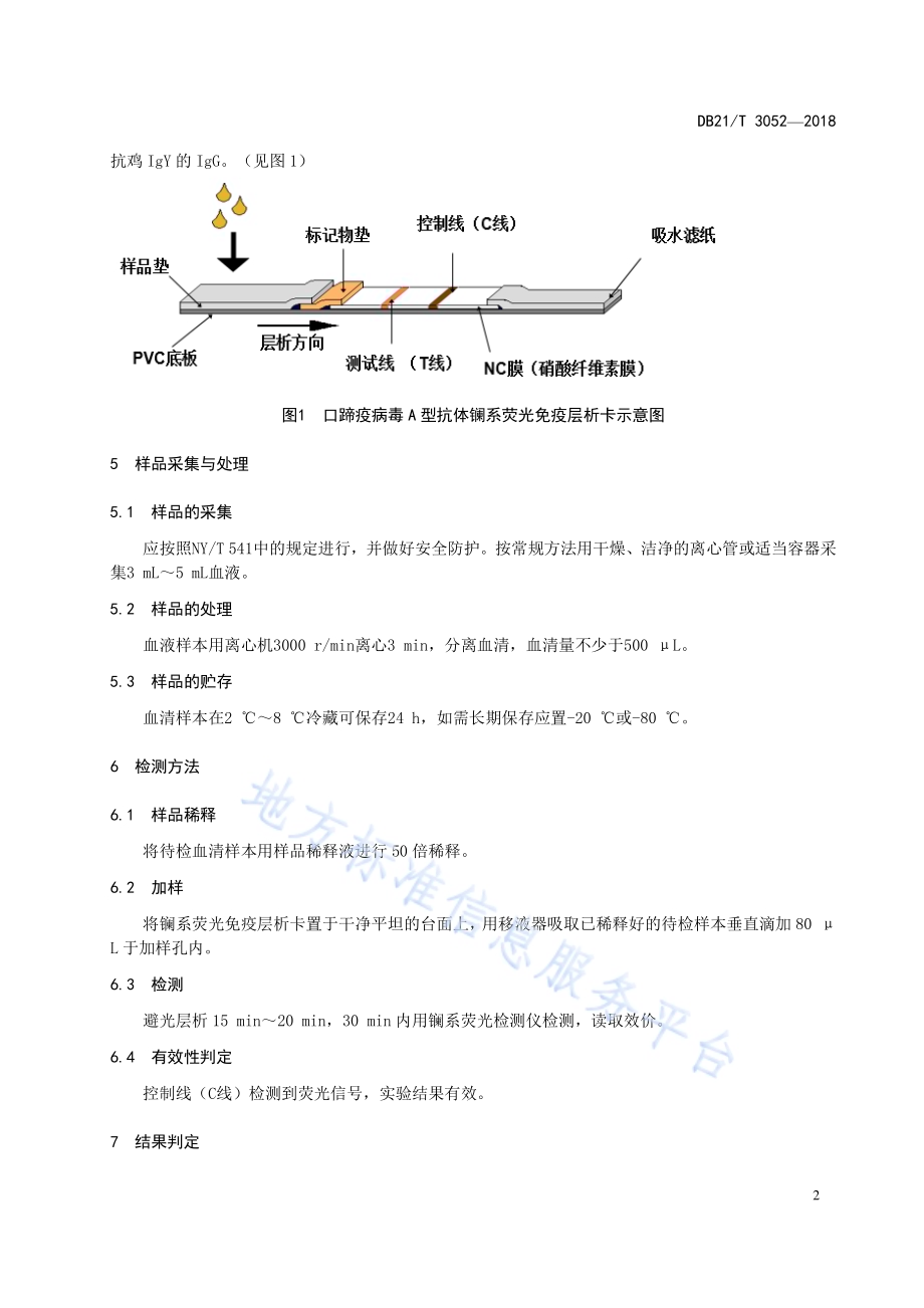 口蹄疫病毒A型抗体快速检测方法镧系荧光免疫层析法DB21／T 3052-2018.pdf_第5页