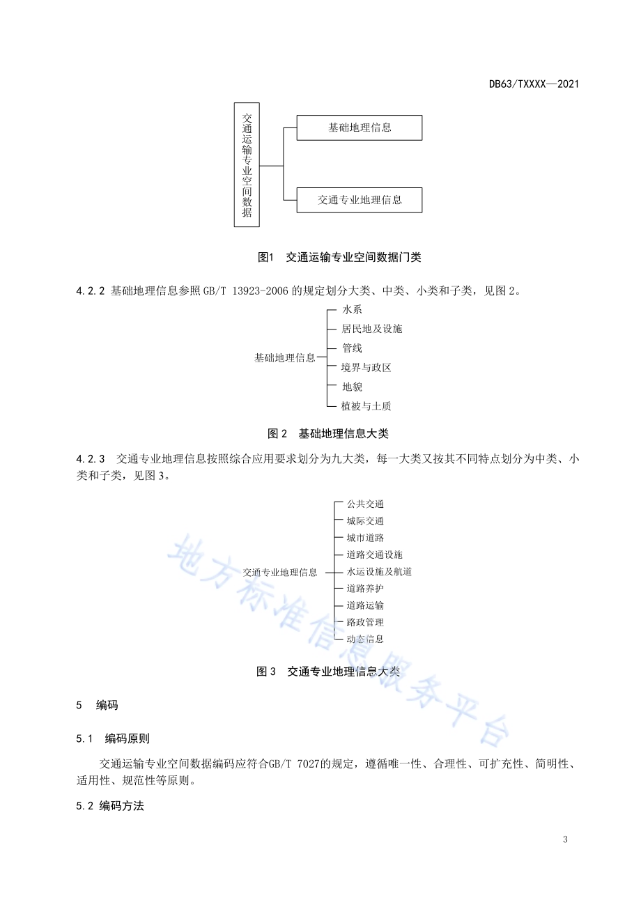交通运输专业空间数据分类与编码规范DB63／T 1921-2021.pdf_第4页