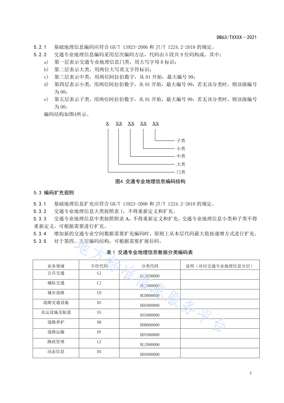 交通运输专业空间数据分类与编码规范DB63／T 1921-2021.pdf_第5页