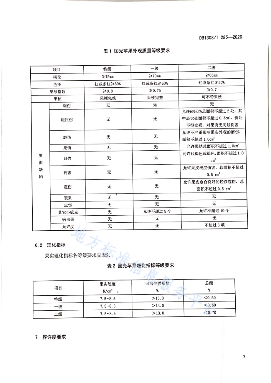国光苹果质量分级DB1308／T 285-2020.pdf_第4页