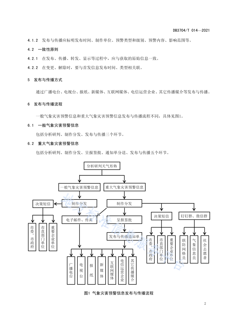 气象灾害预警信息发布与传播规范DB3704／T 014-2021.pdf_第4页