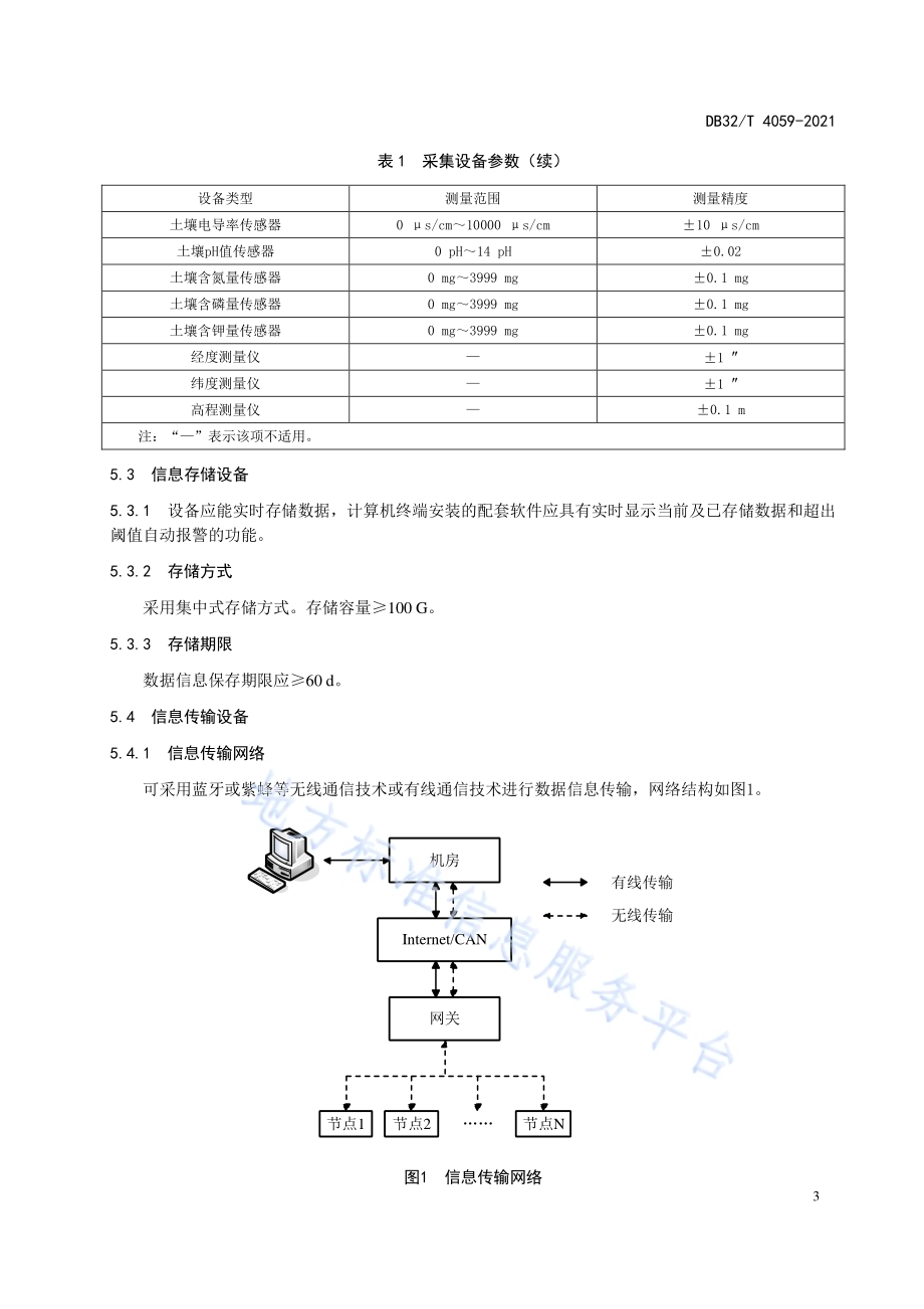 基于精准农业的作物生长环境信息采集规范DB32／T 4059-2021.pdf_第5页