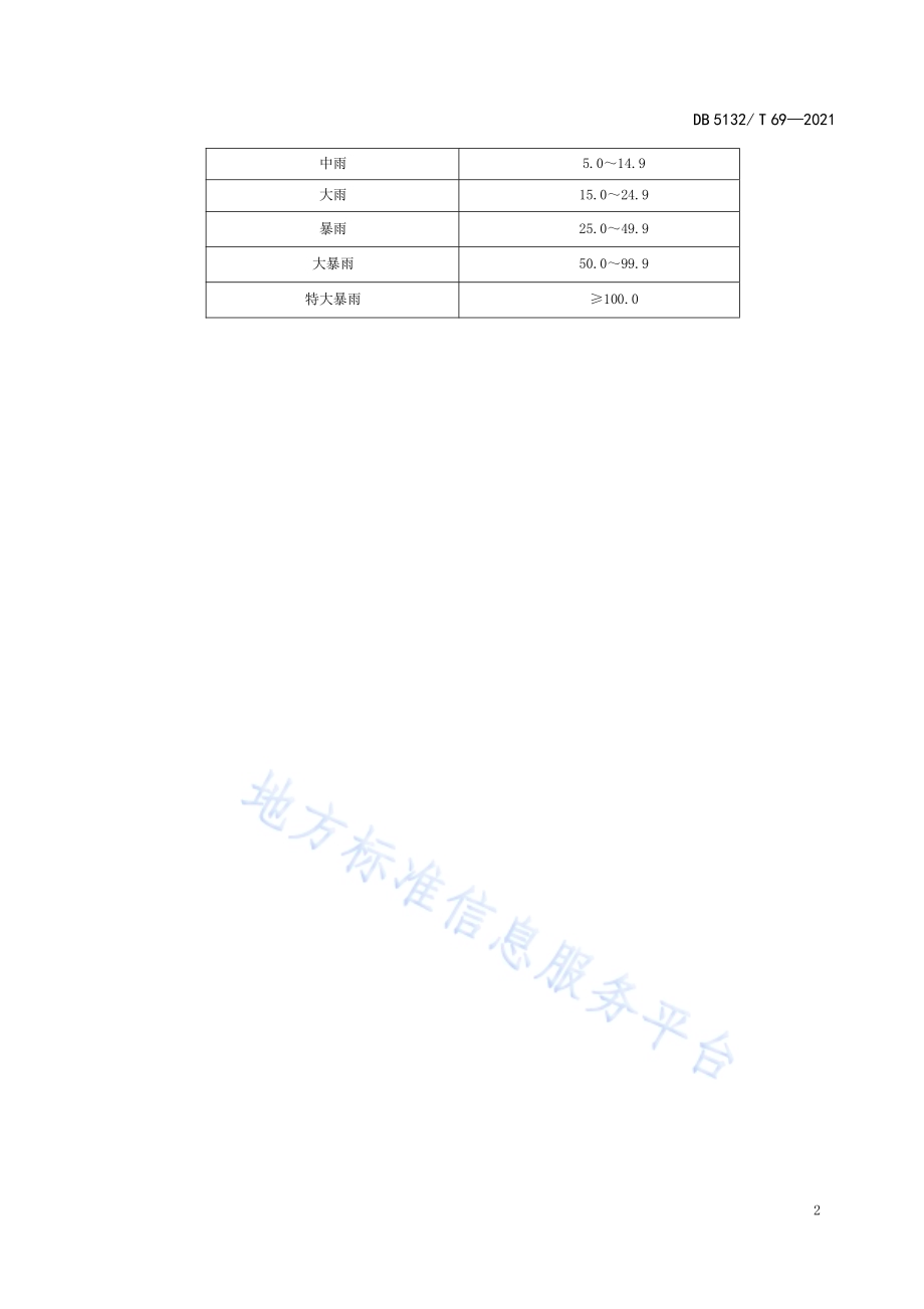 降雨量等级DB5132／T 69—2021.pdf_第5页